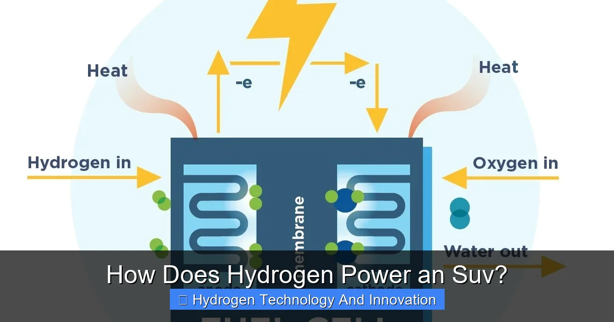 How Does Hydrogen Power an Suv?