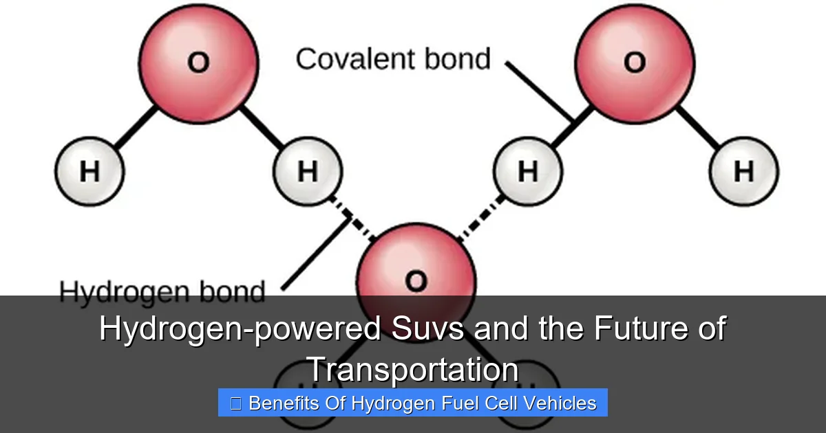 Hydrogen-powered Suvs and the Future of Transportation