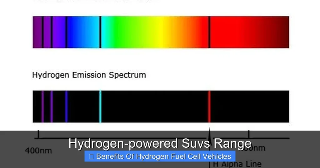 Hydrogen-powered Suvs Range Hydrogen-powered Suvs Range