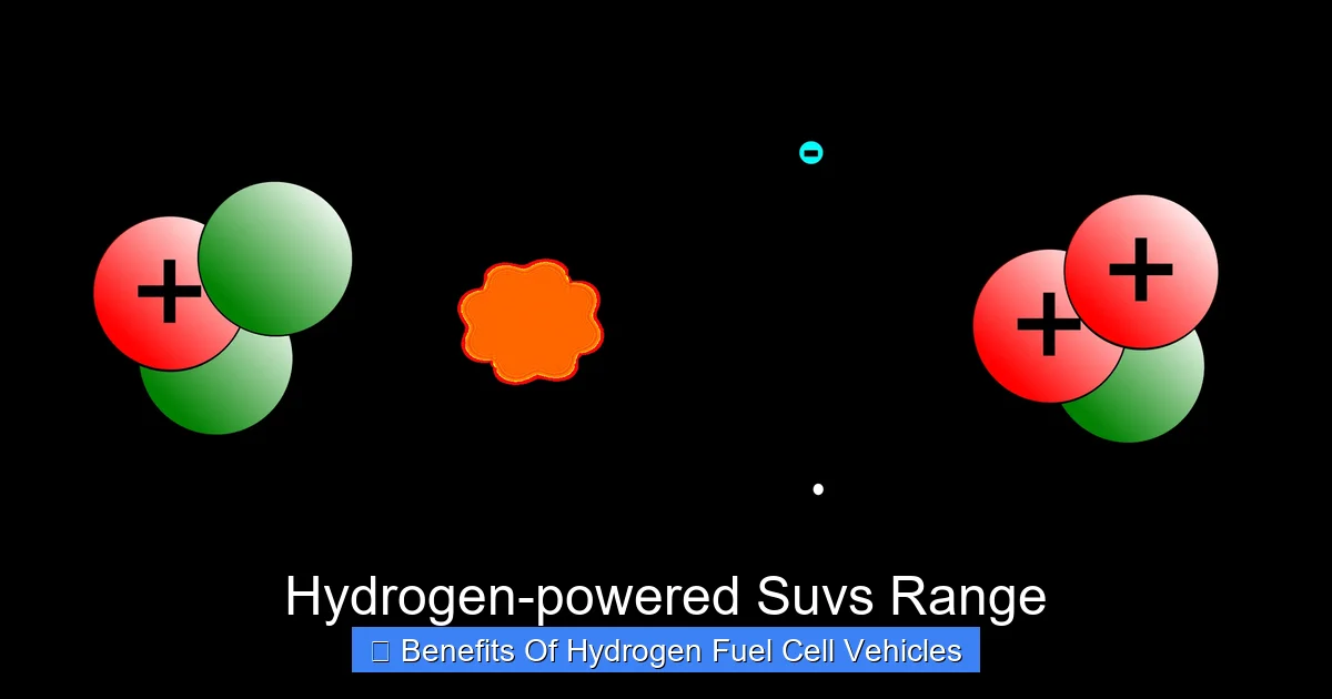 Hydrogen-powered Suvs Range