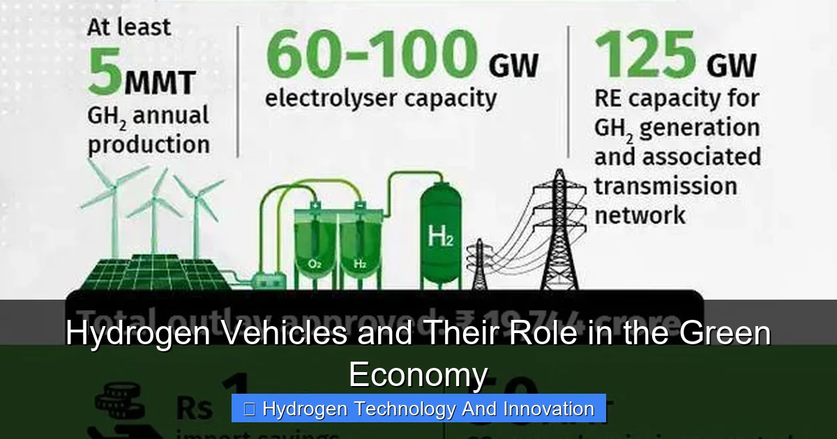Hydrogen Vehicles and Their Role in the Green Economy