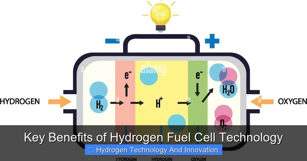Key Benefits of Hydrogen Fuel Cell Technology