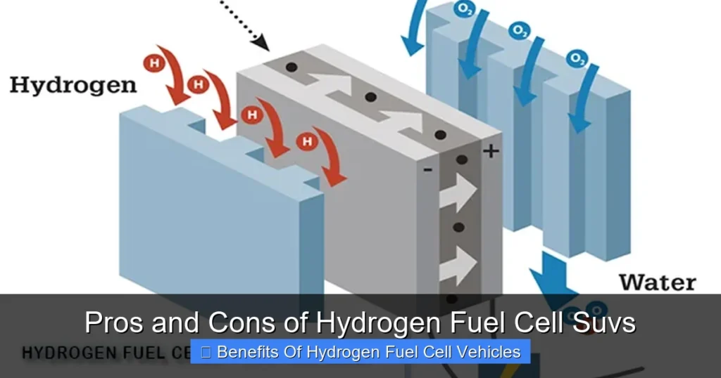 Pros and Cons of Hydrogen Fuel Cell Suvs