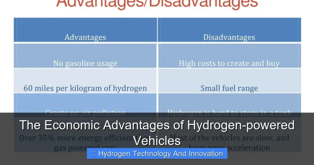 The Economic Advantages of Hydrogen-powered Vehicles