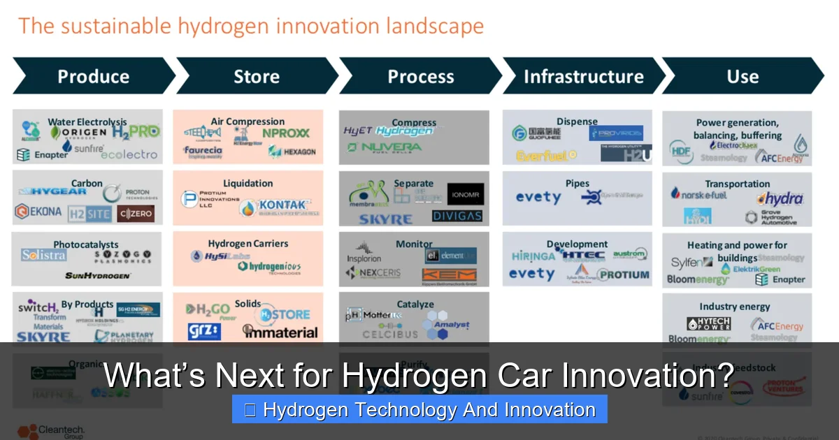 What’s Next for Hydrogen Car Innovation?