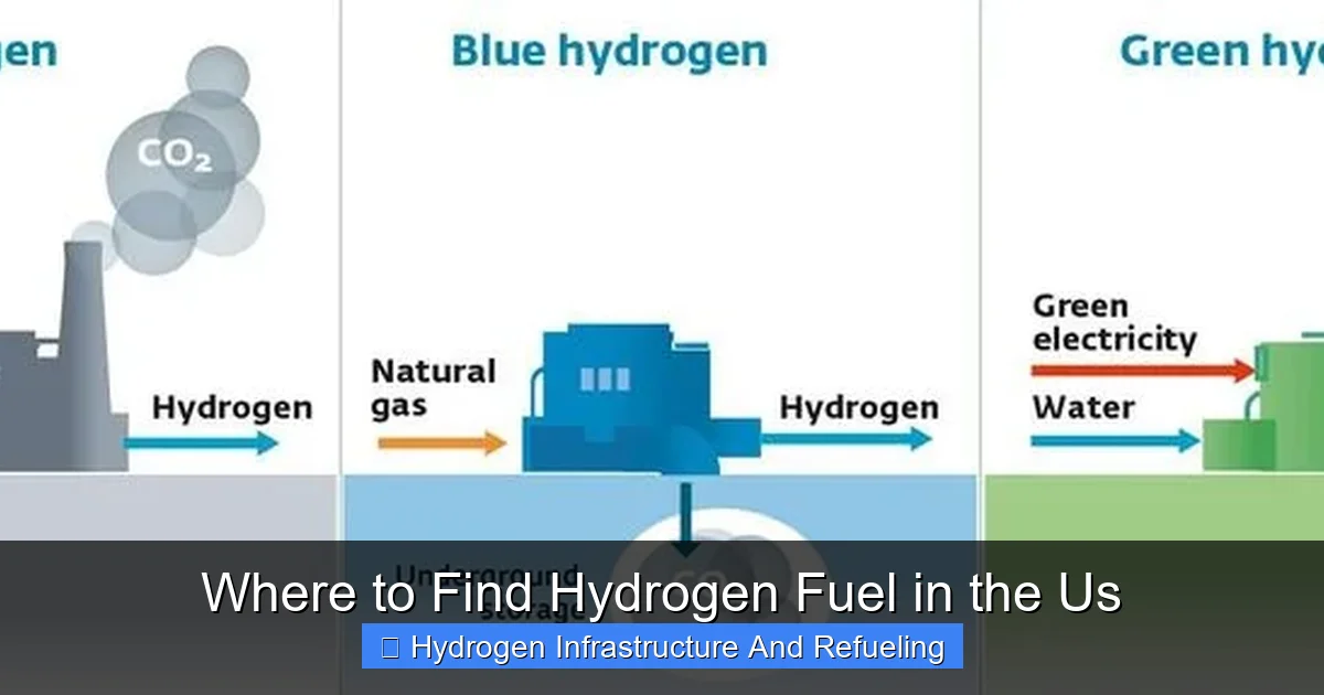 Where to Find Hydrogen Fuel in the Us