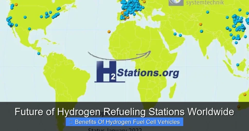 Future of Hydrogen Refueling Stations Worldwide