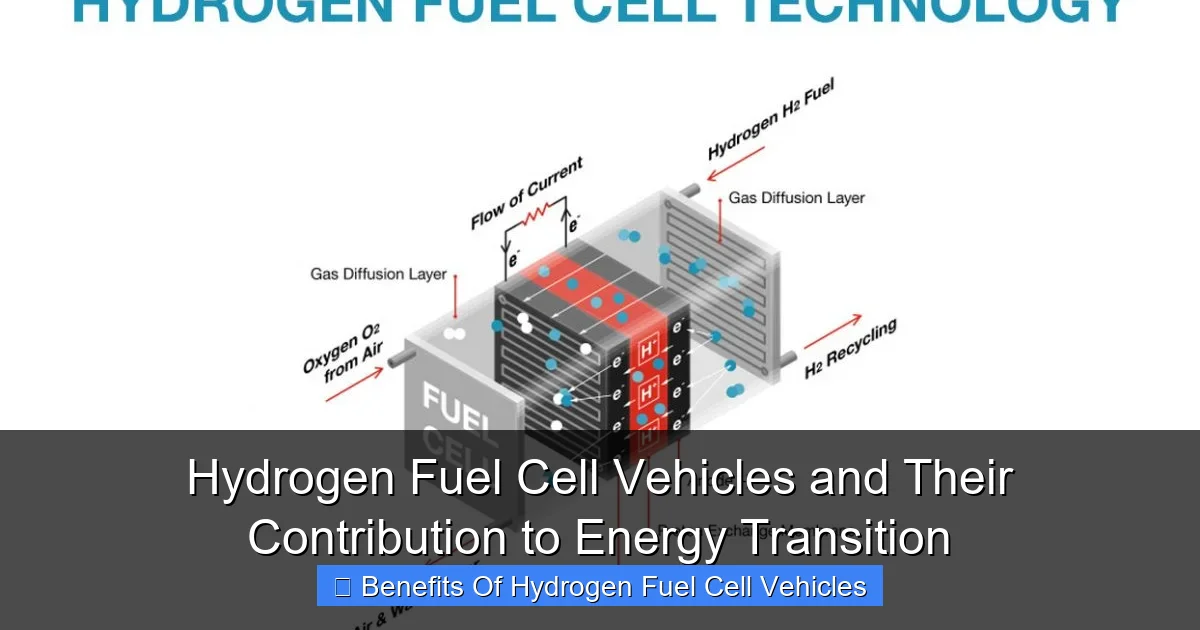 Hydrogen Fuel Cell Vehicles and Their Contribution to Energy Transition