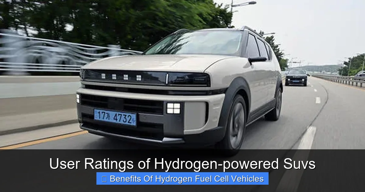 User Ratings of Hydrogen-powered Suvs